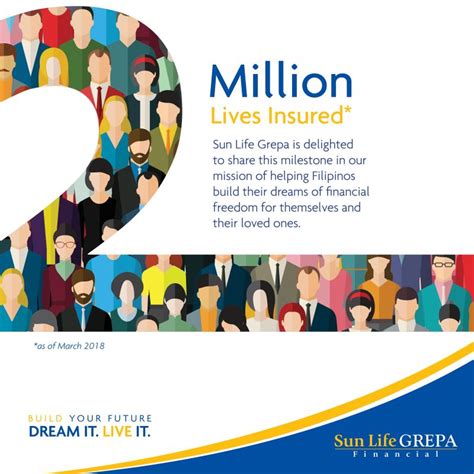 sun life grepa customer service|Request a call .